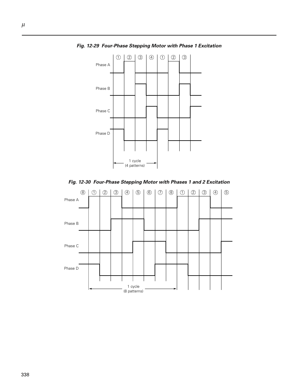 NEC PD78214 User Manual | Page 367 / 487