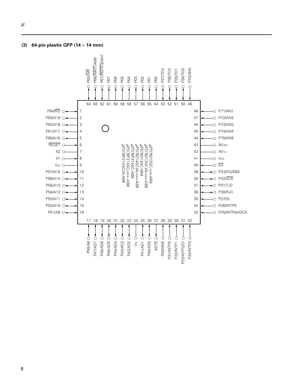 NEC PD78214 User Manual | Page 37 / 487