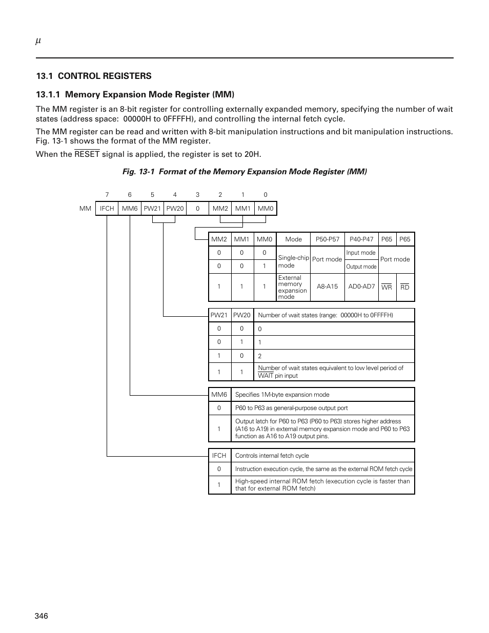 1 control registers, 1 memory expansion mode register (mm) | NEC PD78214 User Manual | Page 375 / 487