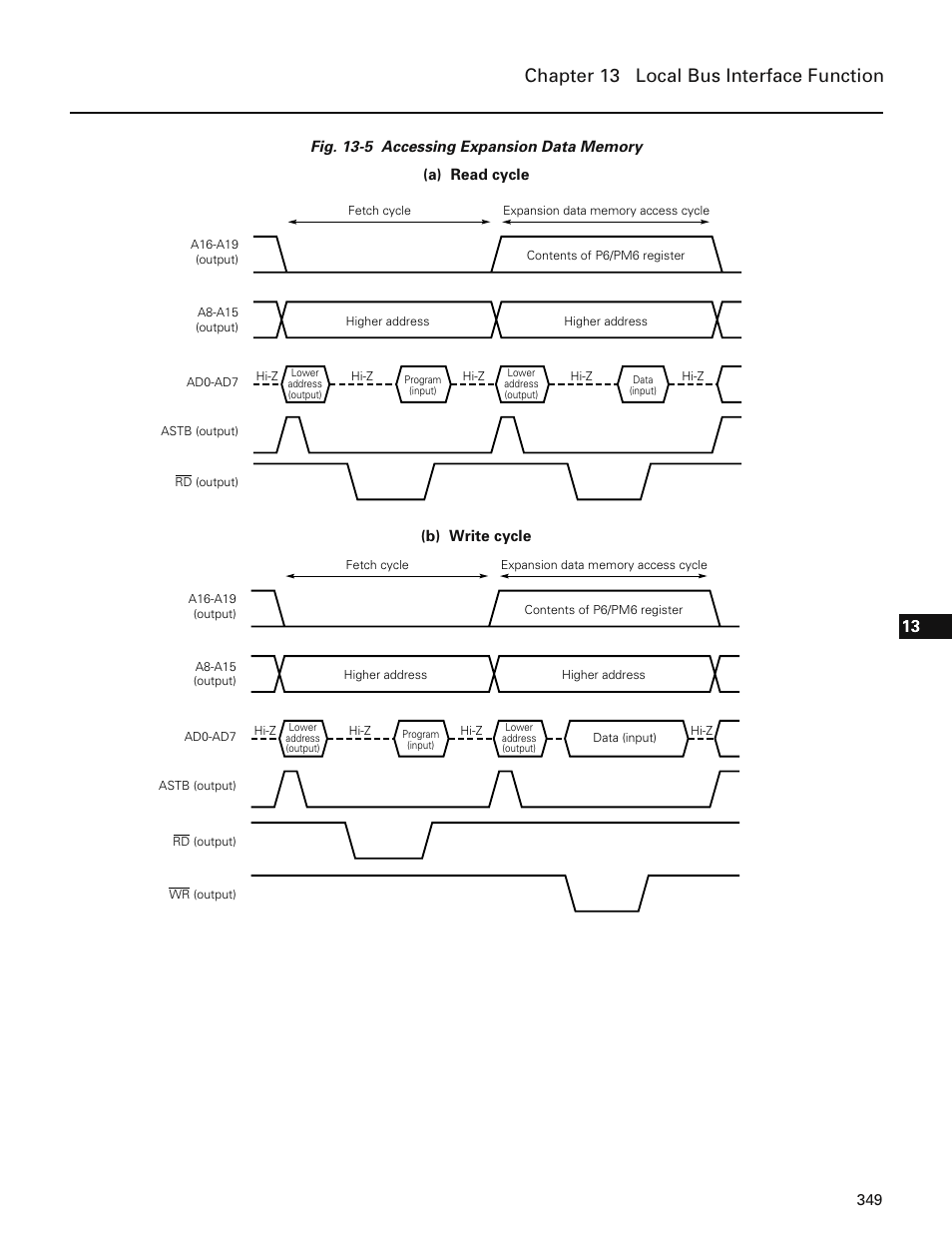 Chapter 13 local bus interface function | NEC PD78214 User Manual | Page 378 / 487