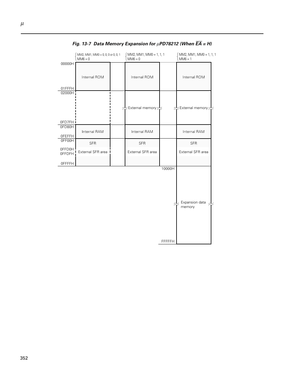 NEC PD78214 User Manual | Page 381 / 487