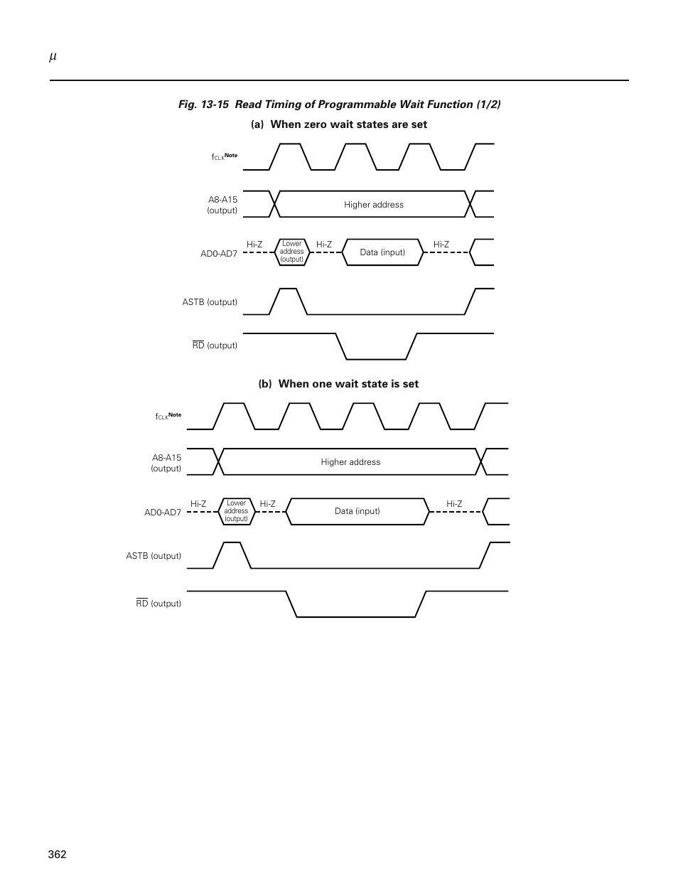 NEC PD78214 User Manual | Page 391 / 487