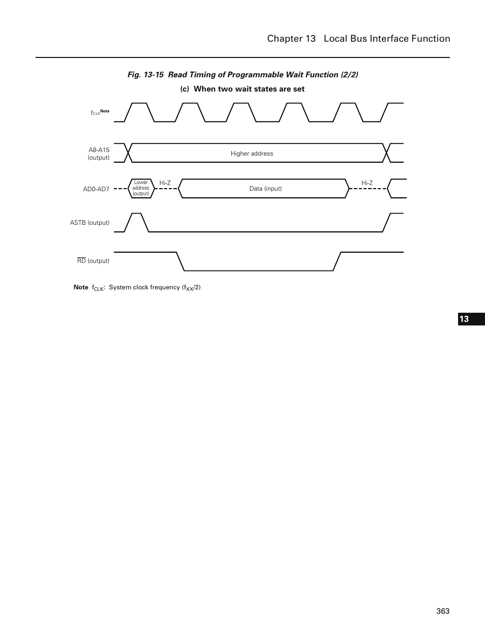 Chapter 13 local bus interface function | NEC PD78214 User Manual | Page 392 / 487