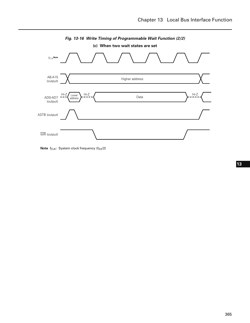 Chapter 13 local bus interface function | NEC PD78214 User Manual | Page 394 / 487