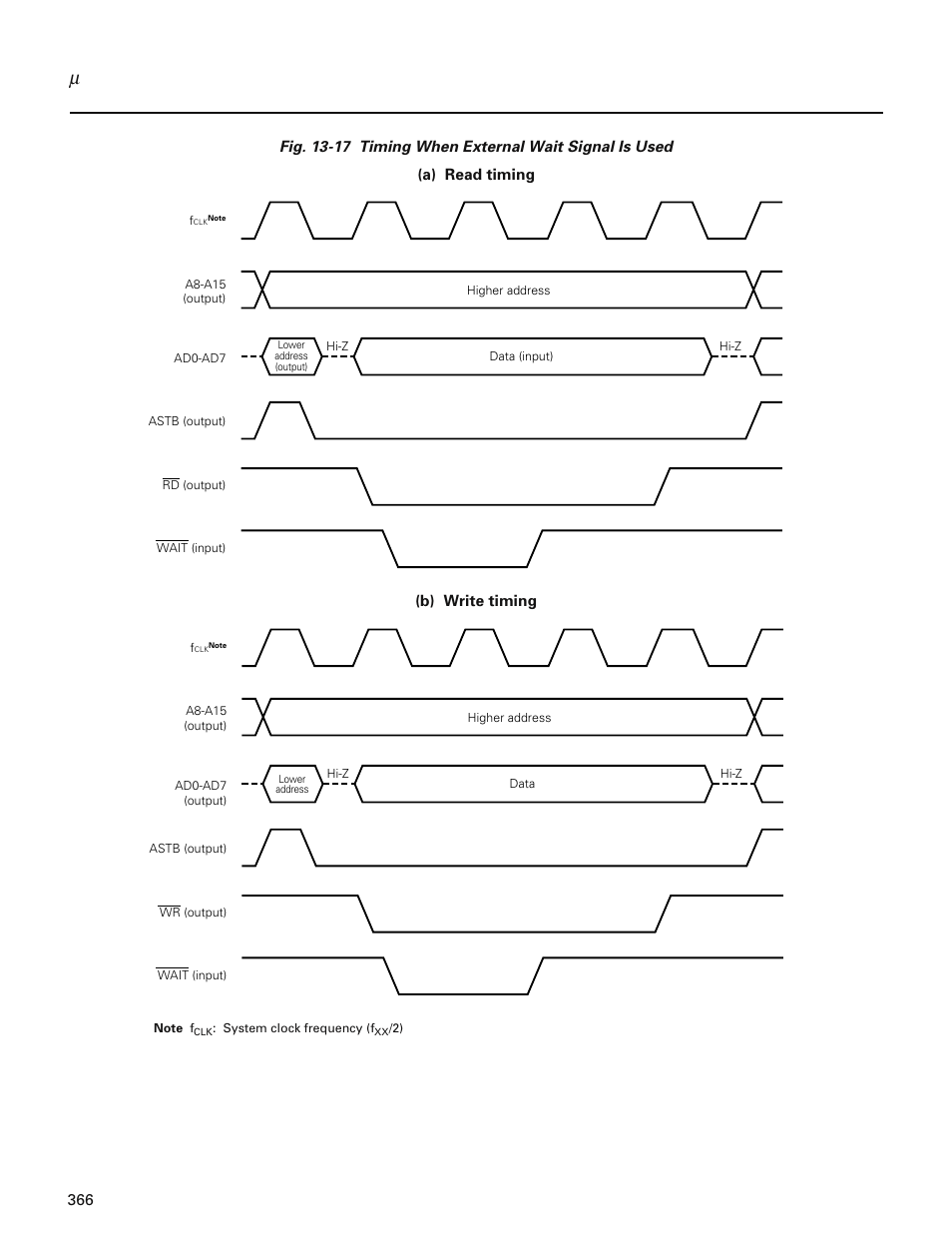 NEC PD78214 User Manual | Page 395 / 487