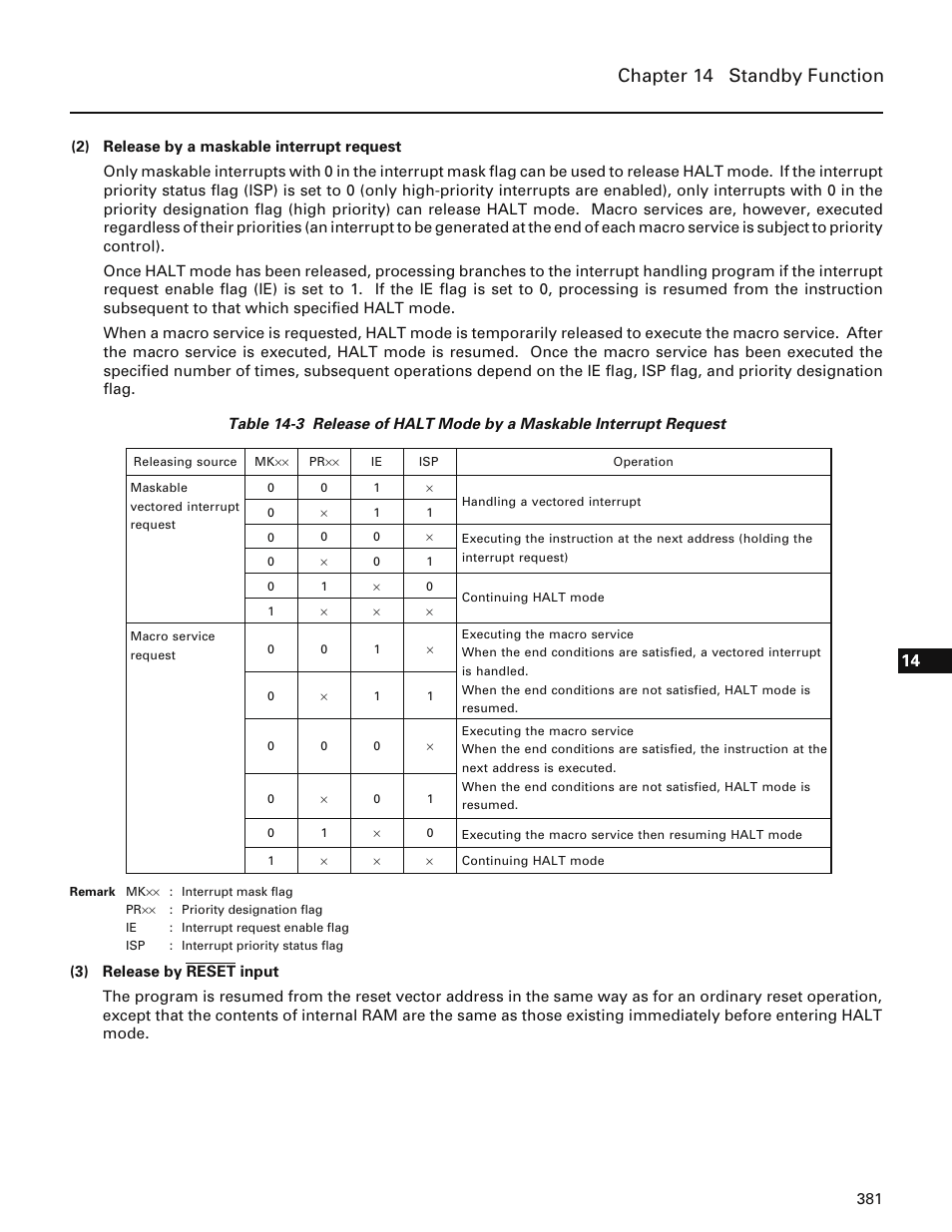 Chapter 14 standby function | NEC PD78214 User Manual | Page 410 / 487