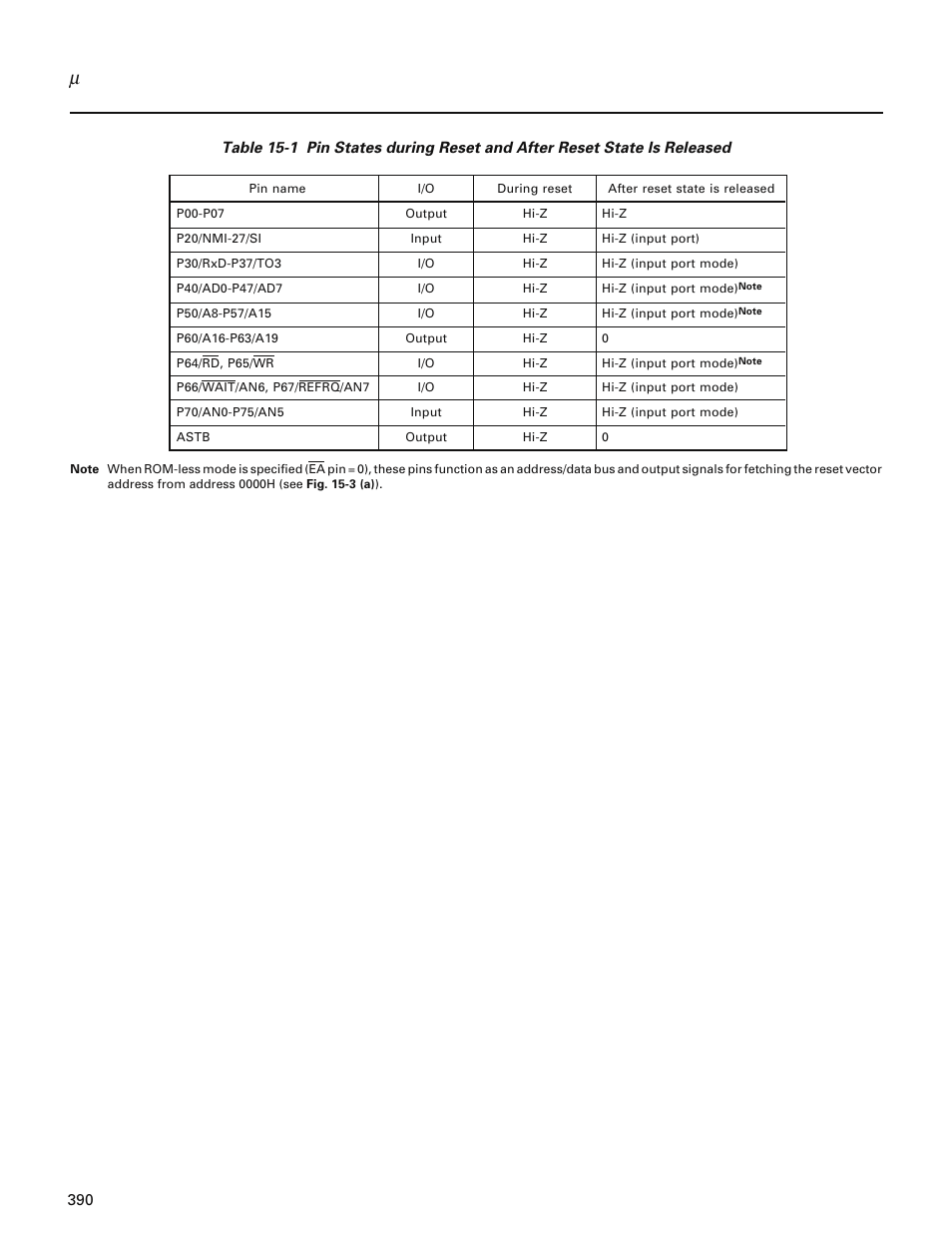 NEC PD78214 User Manual | Page 419 / 487