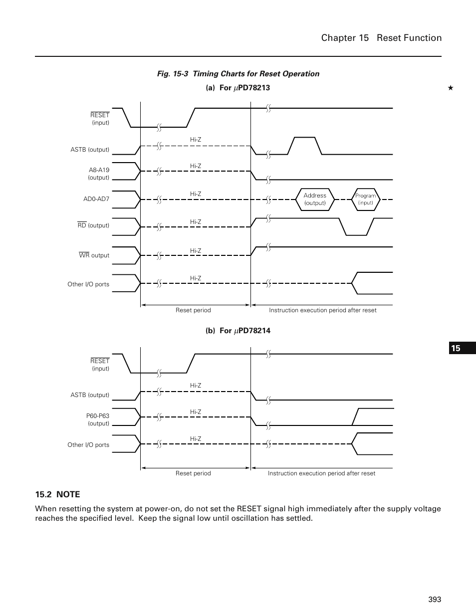 2 note, Chapter 15 reset function | NEC PD78214 User Manual | Page 422 / 487