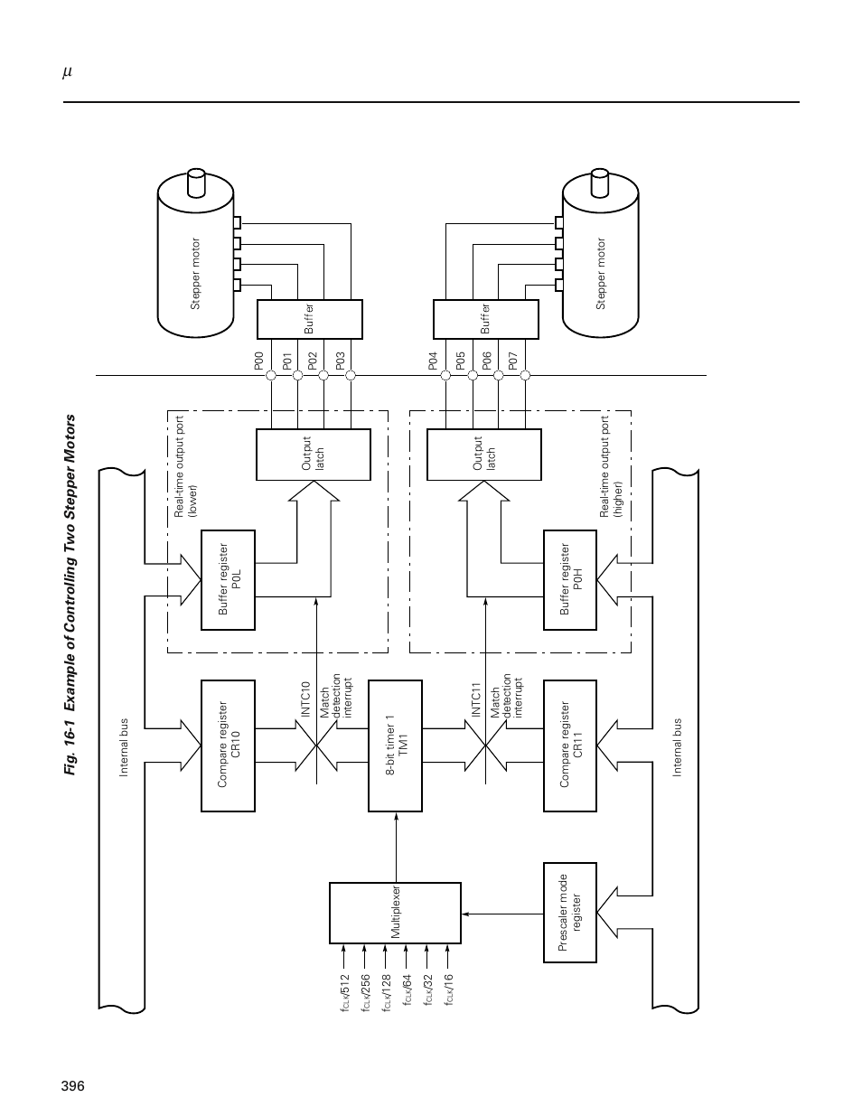 NEC PD78214 User Manual | Page 425 / 487