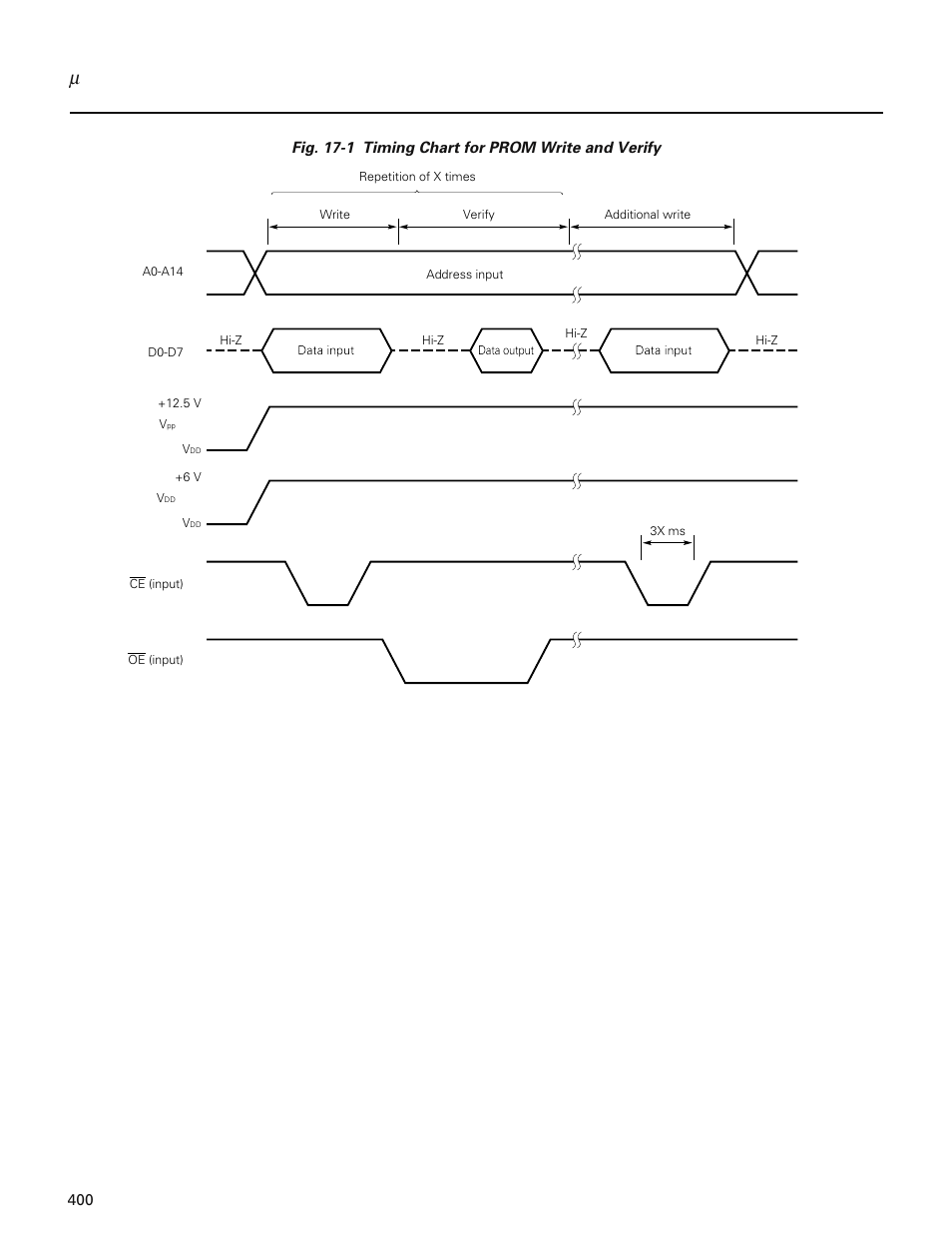 NEC PD78214 User Manual | Page 429 / 487