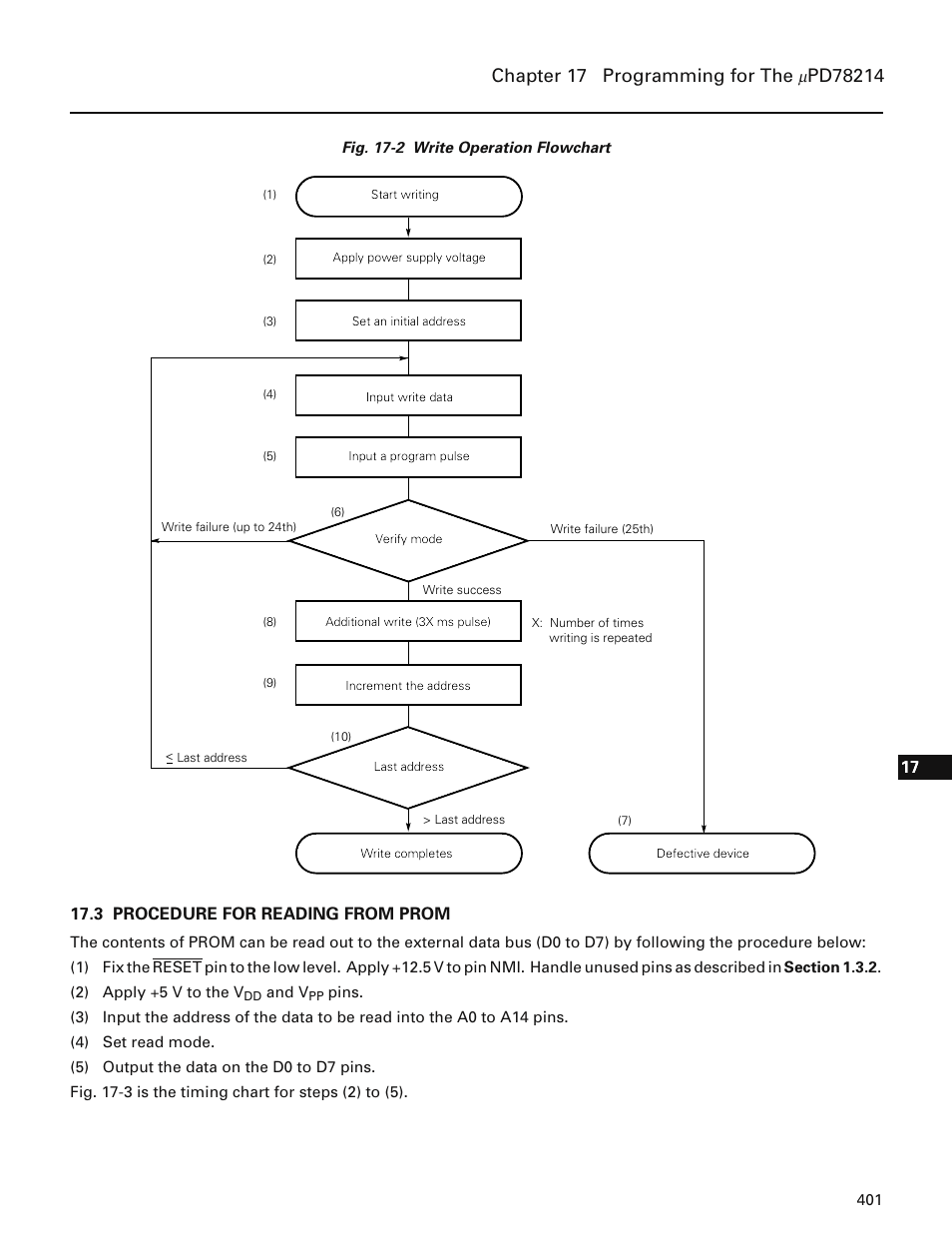 3 procedure for reading from prom, Chapter 17 programming for the | NEC PD78214 User Manual | Page 430 / 487