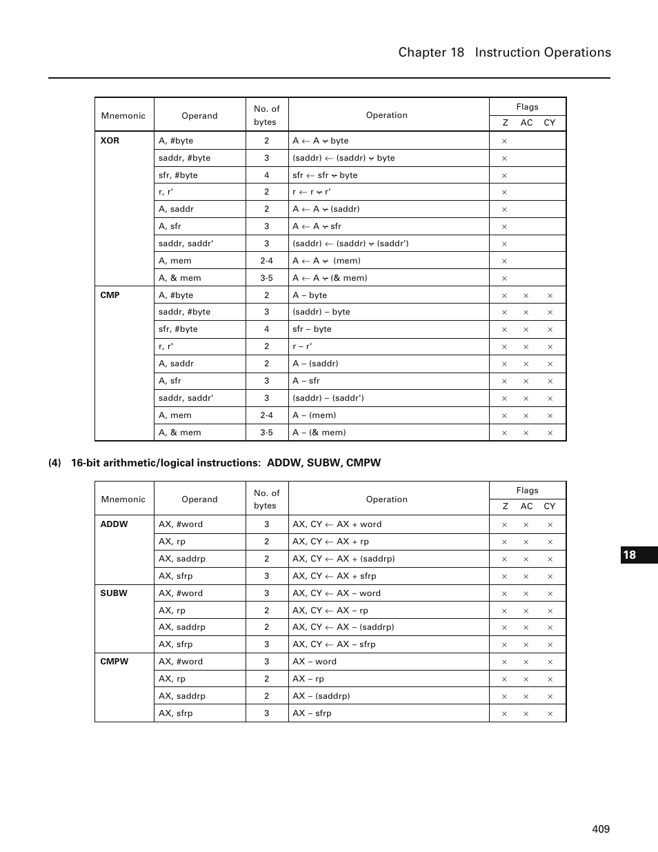 Chapter 18 instruction operations | NEC PD78214 User Manual | Page 438 / 487