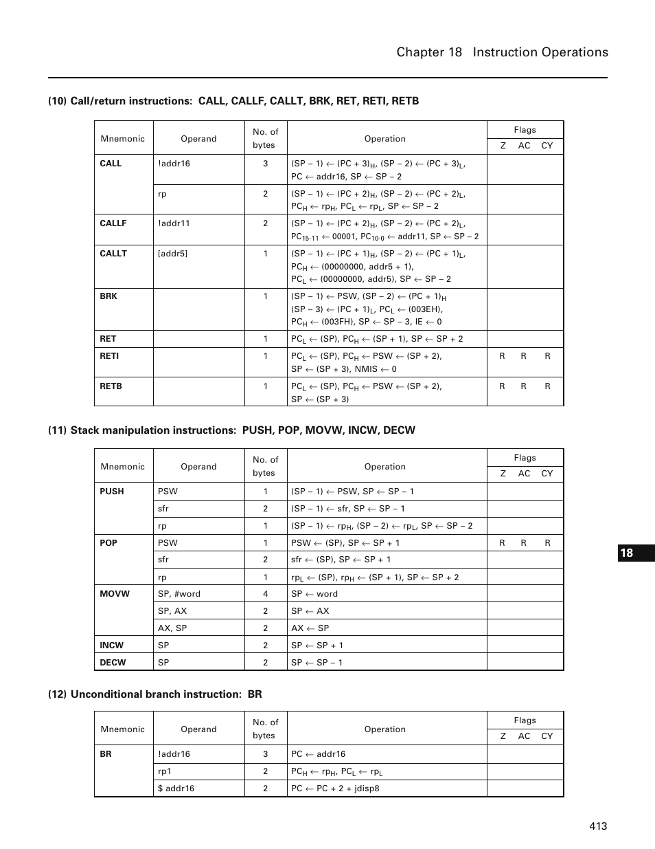 Chapter 18 instruction operations | NEC PD78214 User Manual | Page 442 / 487