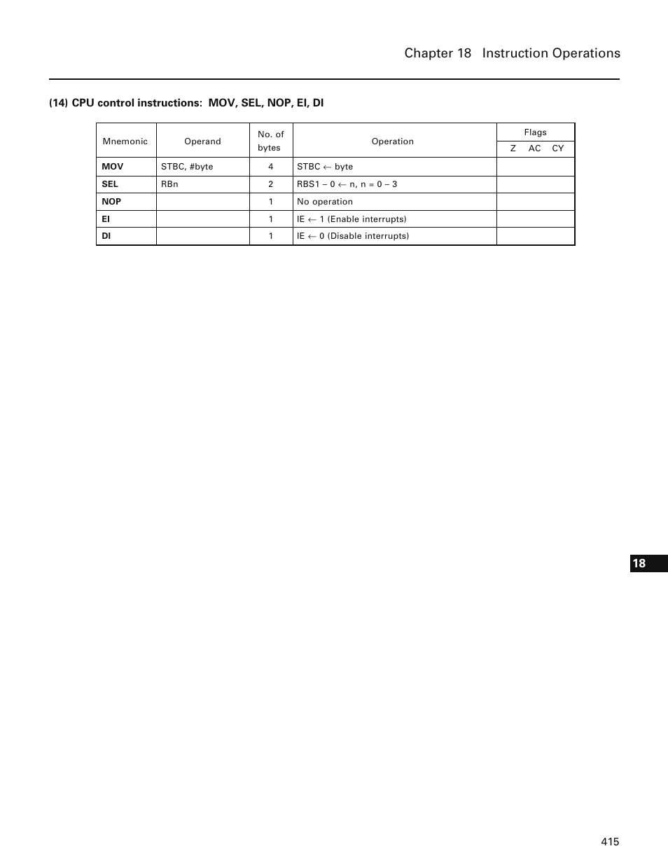 Chapter 18 instruction operations | NEC PD78214 User Manual | Page 444 / 487