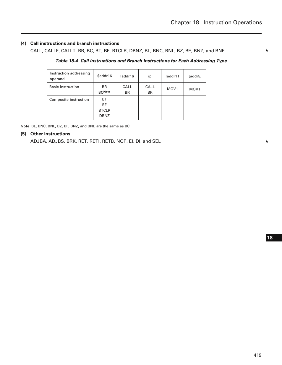 Chapter 18 instruction operations | NEC PD78214 User Manual | Page 448 / 487