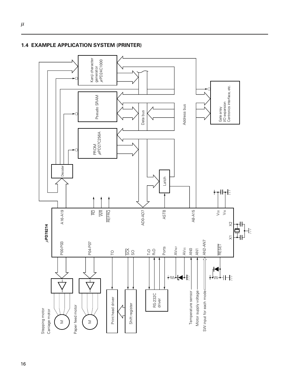 4 example application system (printer) | NEC PD78214 User Manual | Page 45 / 487