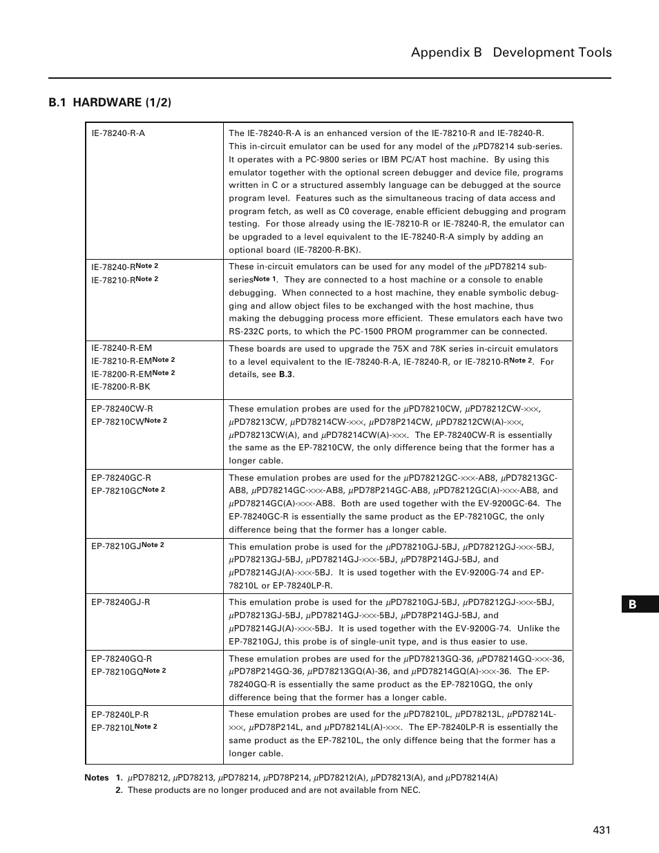 B.1 hardware, Appendix b development tools, B.1 hardware (1/2) | NEC PD78214 User Manual | Page 460 / 487