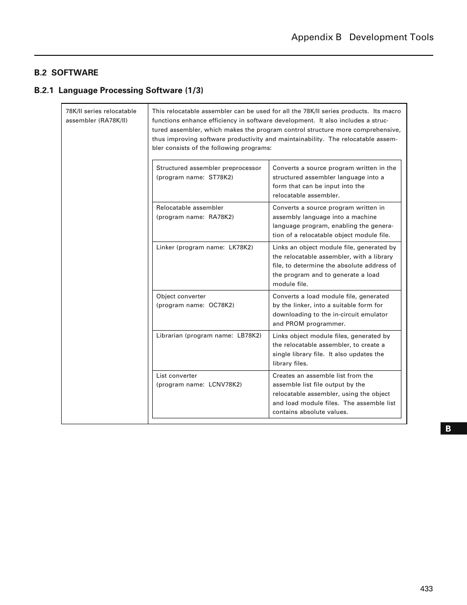 B.2 software, B.2.1 language processing software, Appendix b development tools | NEC PD78214 User Manual | Page 462 / 487