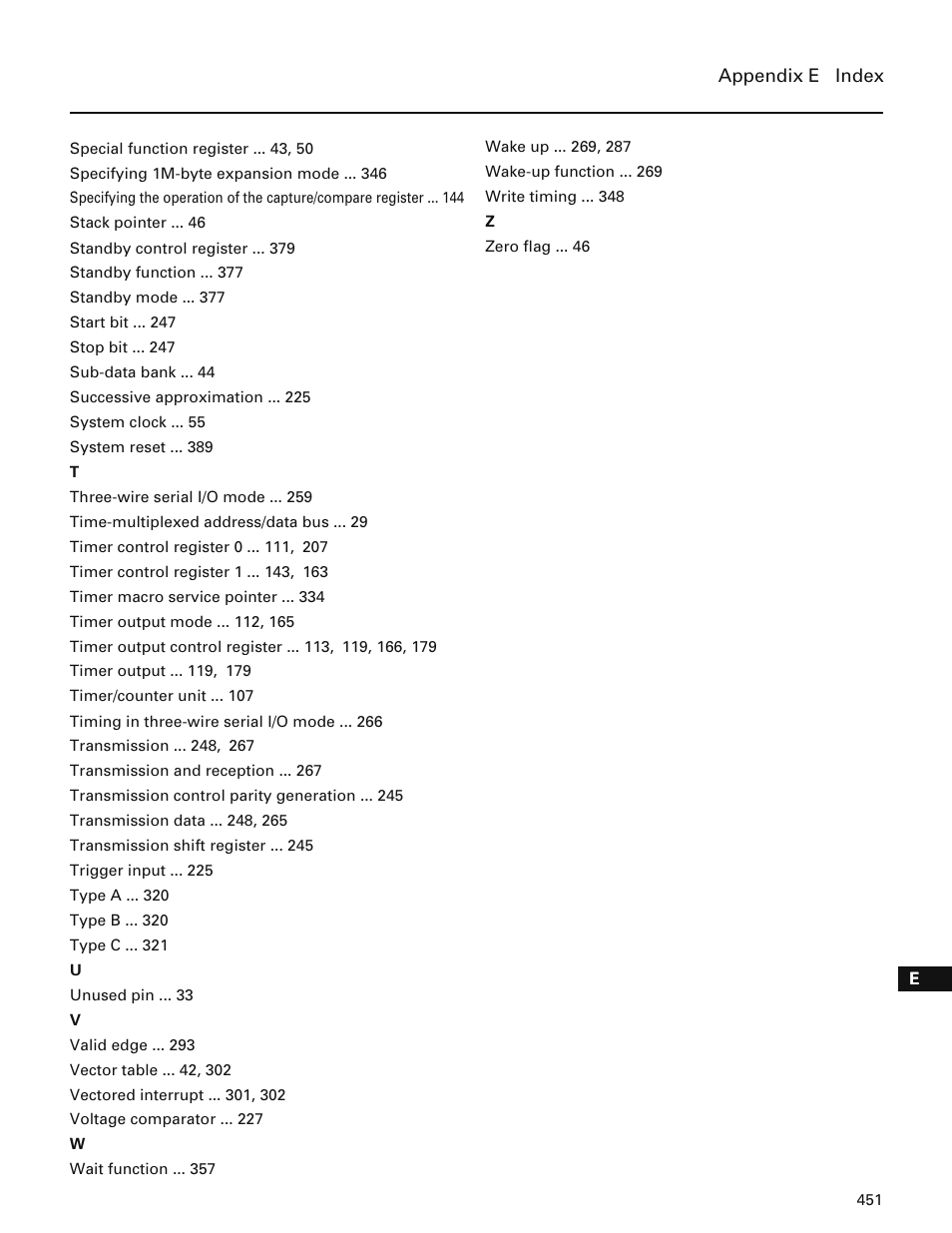 NEC PD78214 User Manual | Page 480 / 487