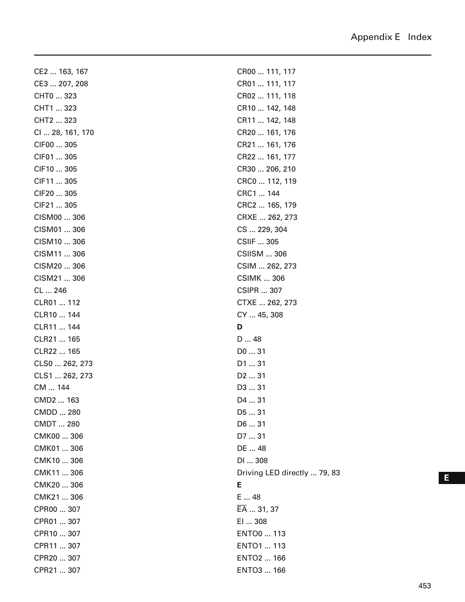 NEC PD78214 User Manual | Page 482 / 487