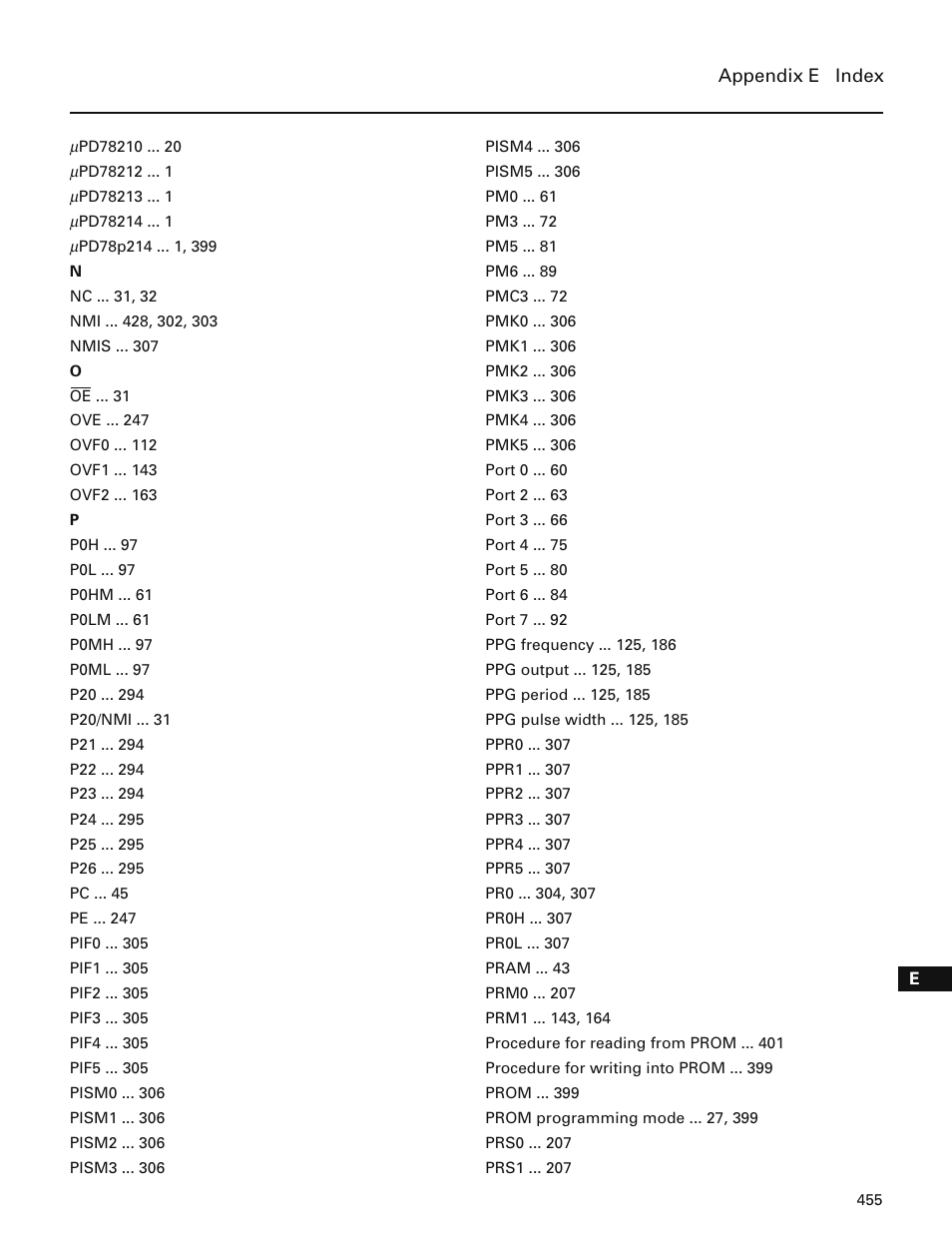 NEC PD78214 User Manual | Page 484 / 487