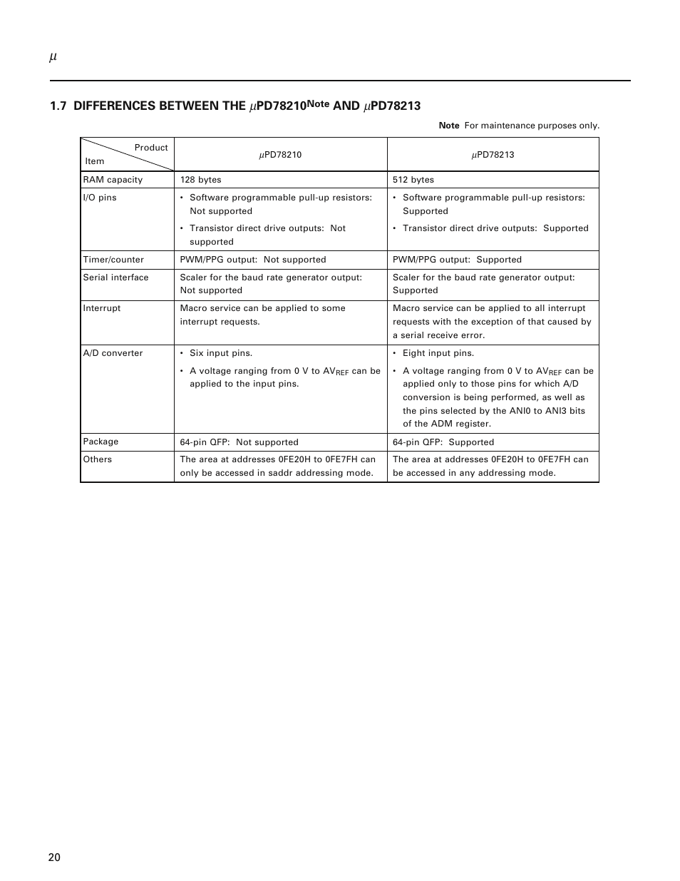 NEC PD78214 User Manual | Page 49 / 487