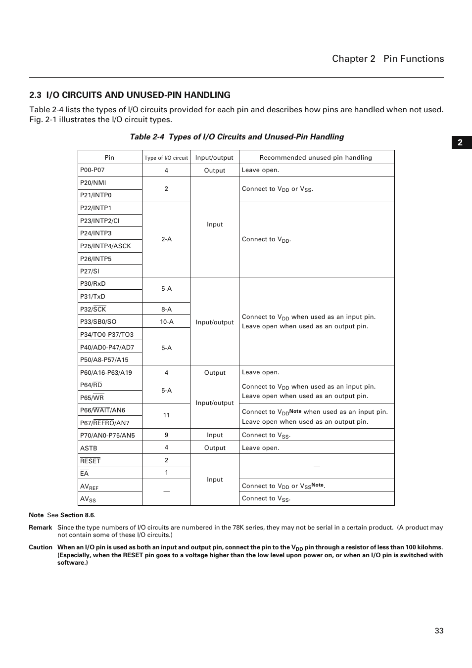 3 i/o circuits and unused-pin handling, Chapter 2 pin functions | NEC PD78214 User Manual | Page 62 / 487