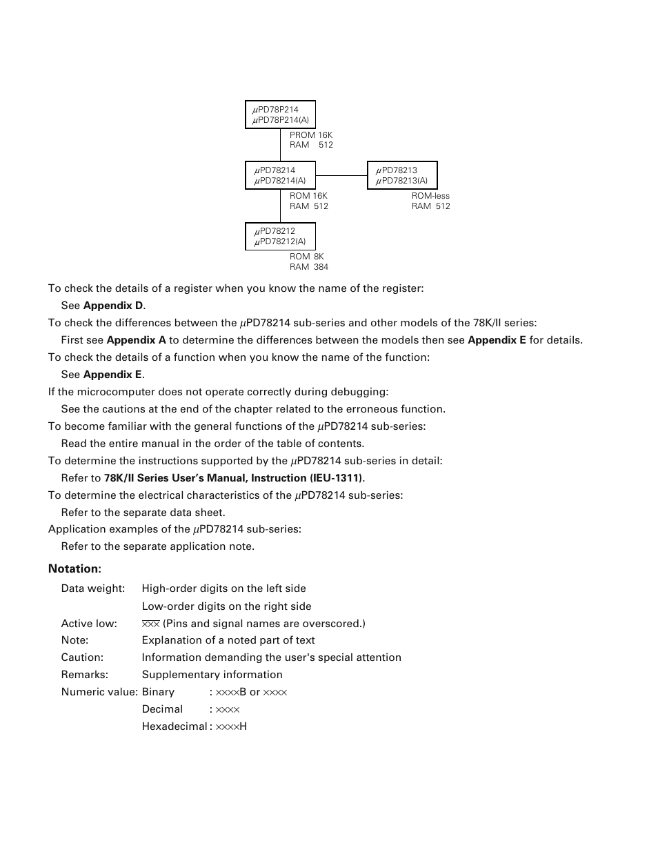 NEC PD78214 User Manual | Page 7 / 487