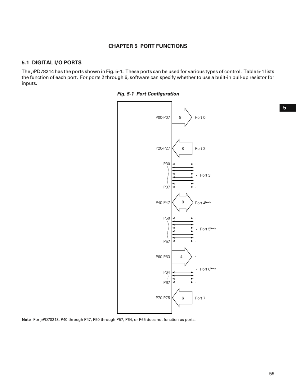 Chapter 5 port functions, 1 digital i/o ports, 5chapter 5 port functions 5.1 digital i/o ports | NEC PD78214 User Manual | Page 88 / 487