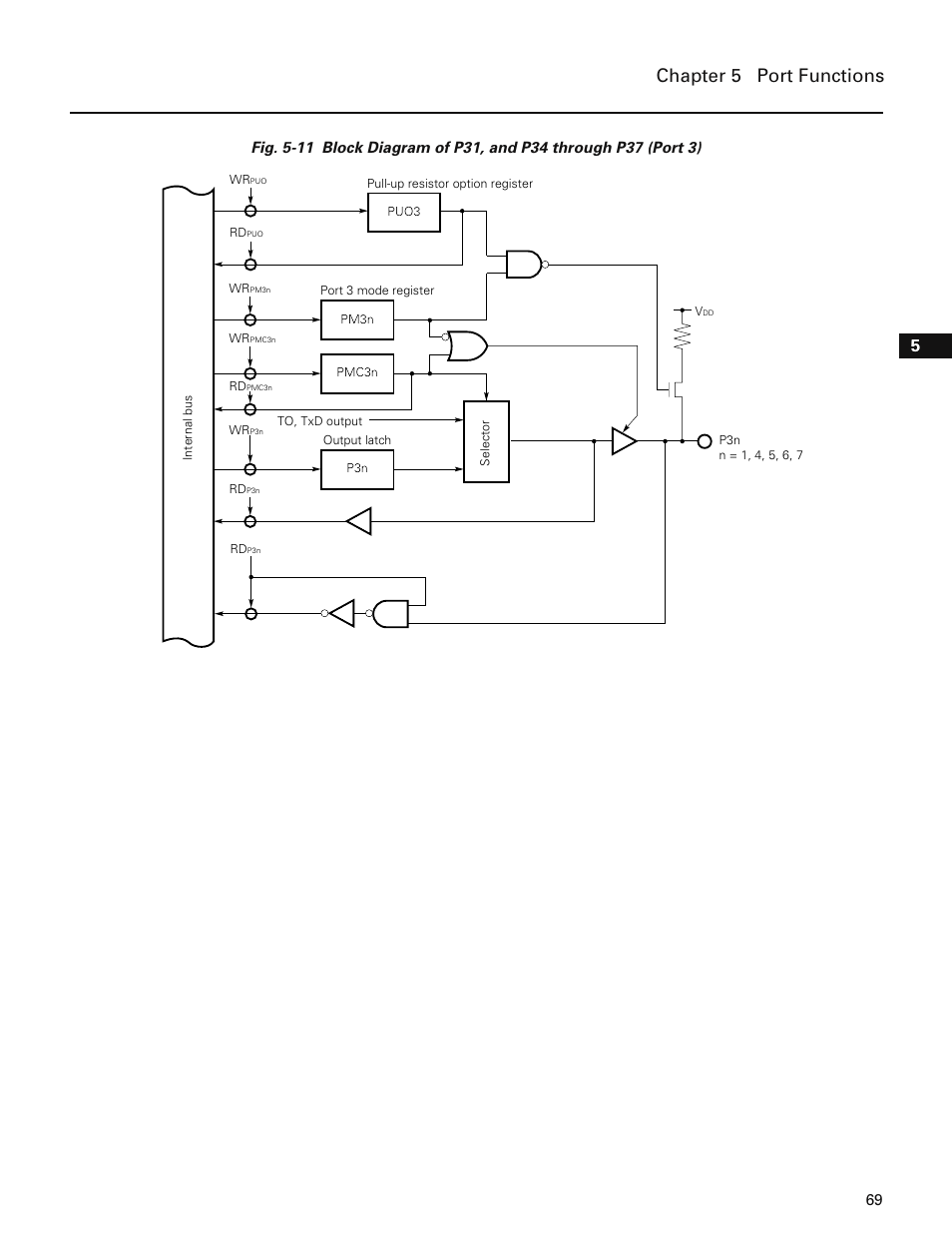 Chapter 5 port functions | NEC PD78214 User Manual | Page 98 / 487