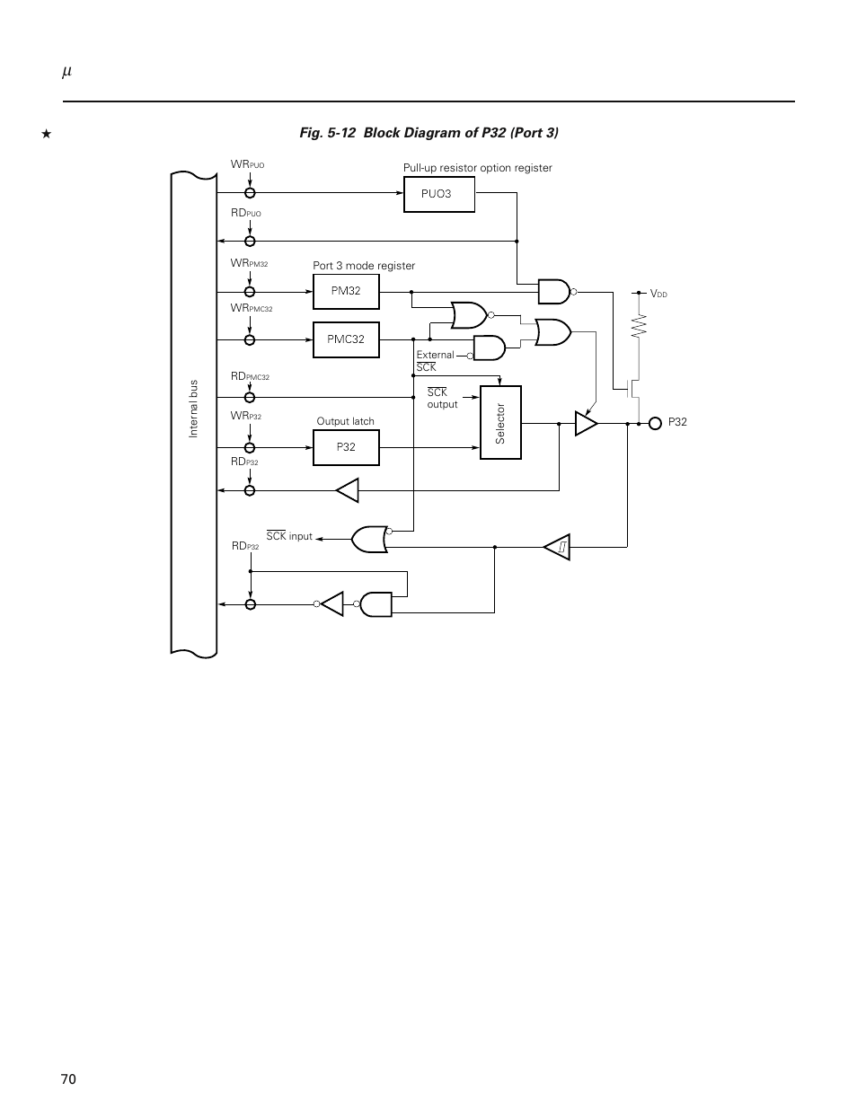 NEC PD78214 User Manual | Page 99 / 487