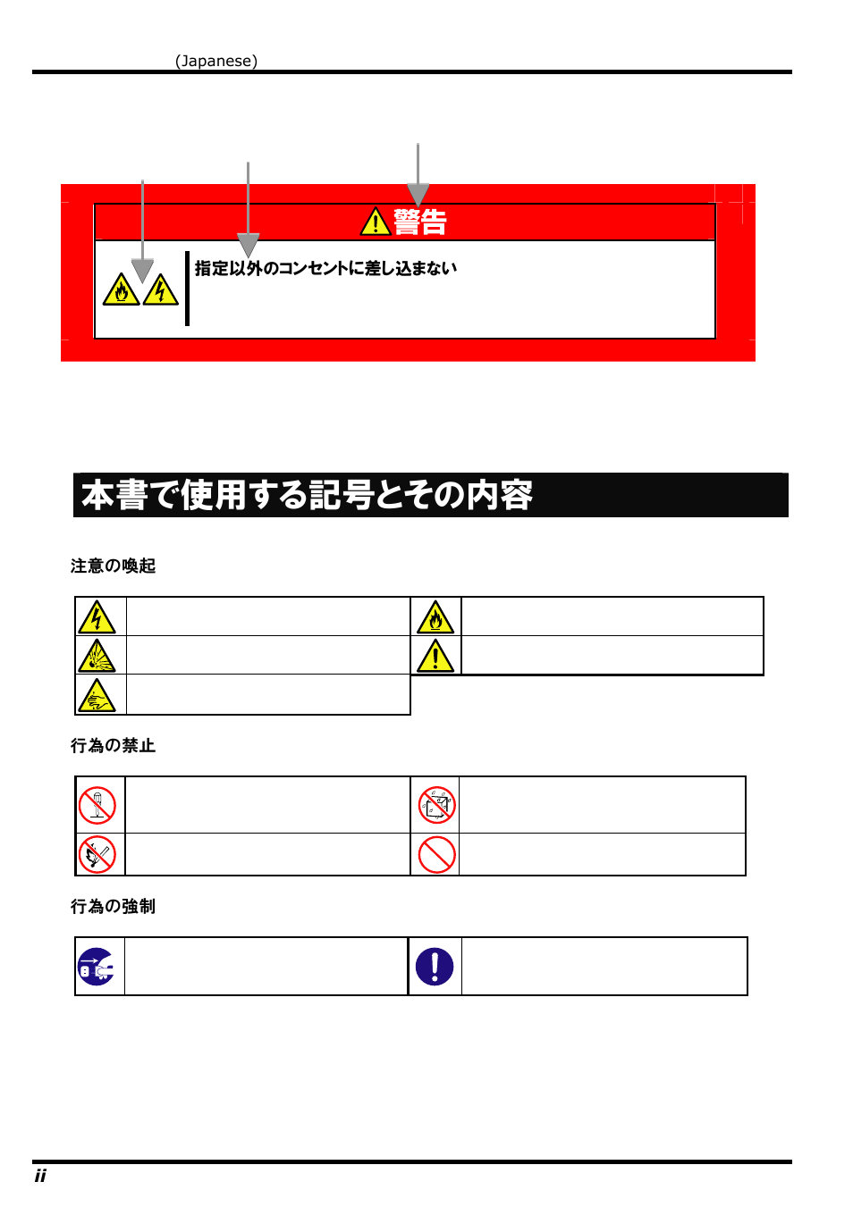 本書で使用する記号とその内容 | NEC N8406-022 User Manual | Page 10 / 62