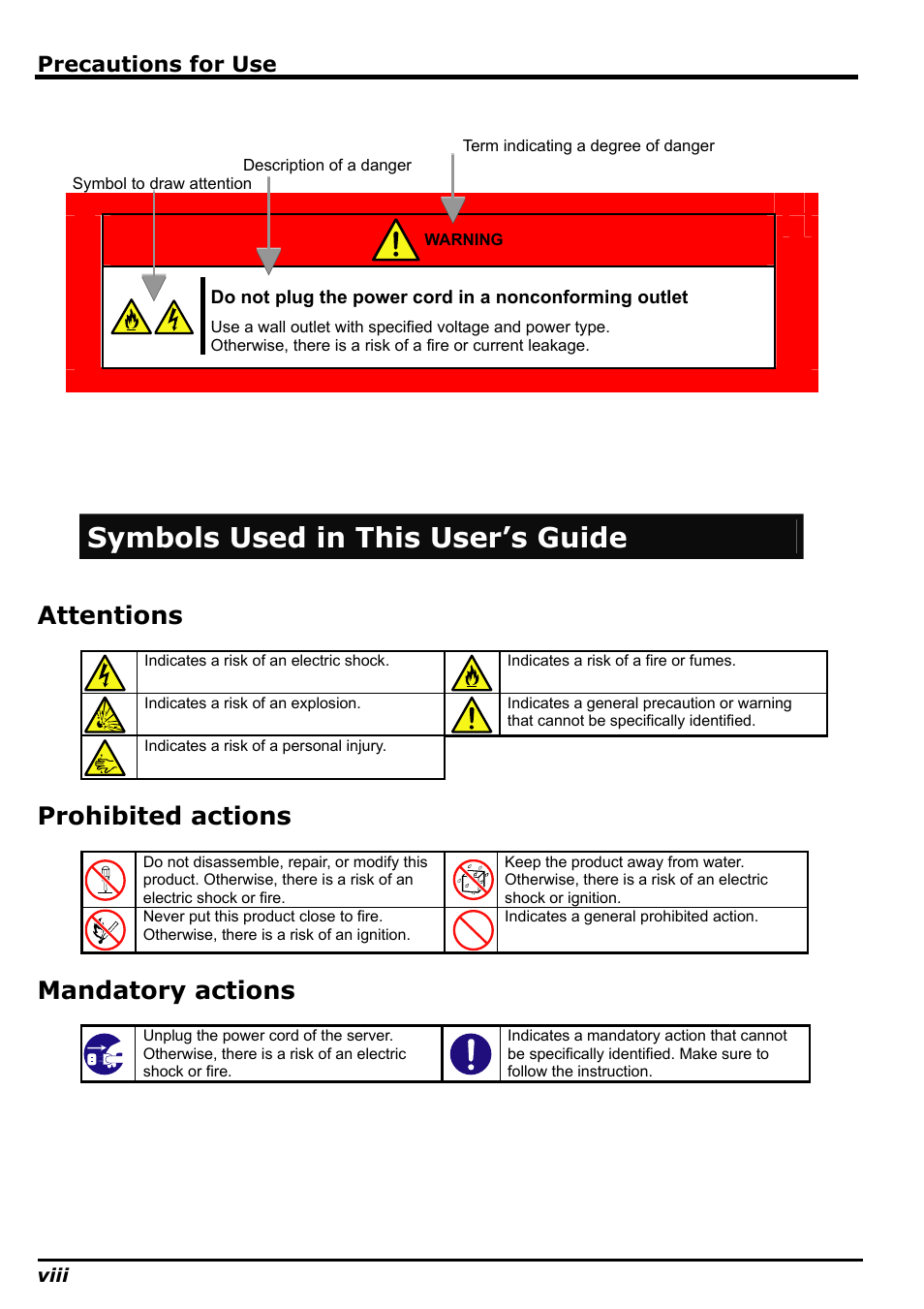 Symbols used in this user’s guide, Attentions, Prohibited actions | Mandatory actions, Precautions for use | NEC N8406-022 User Manual | Page 16 / 62