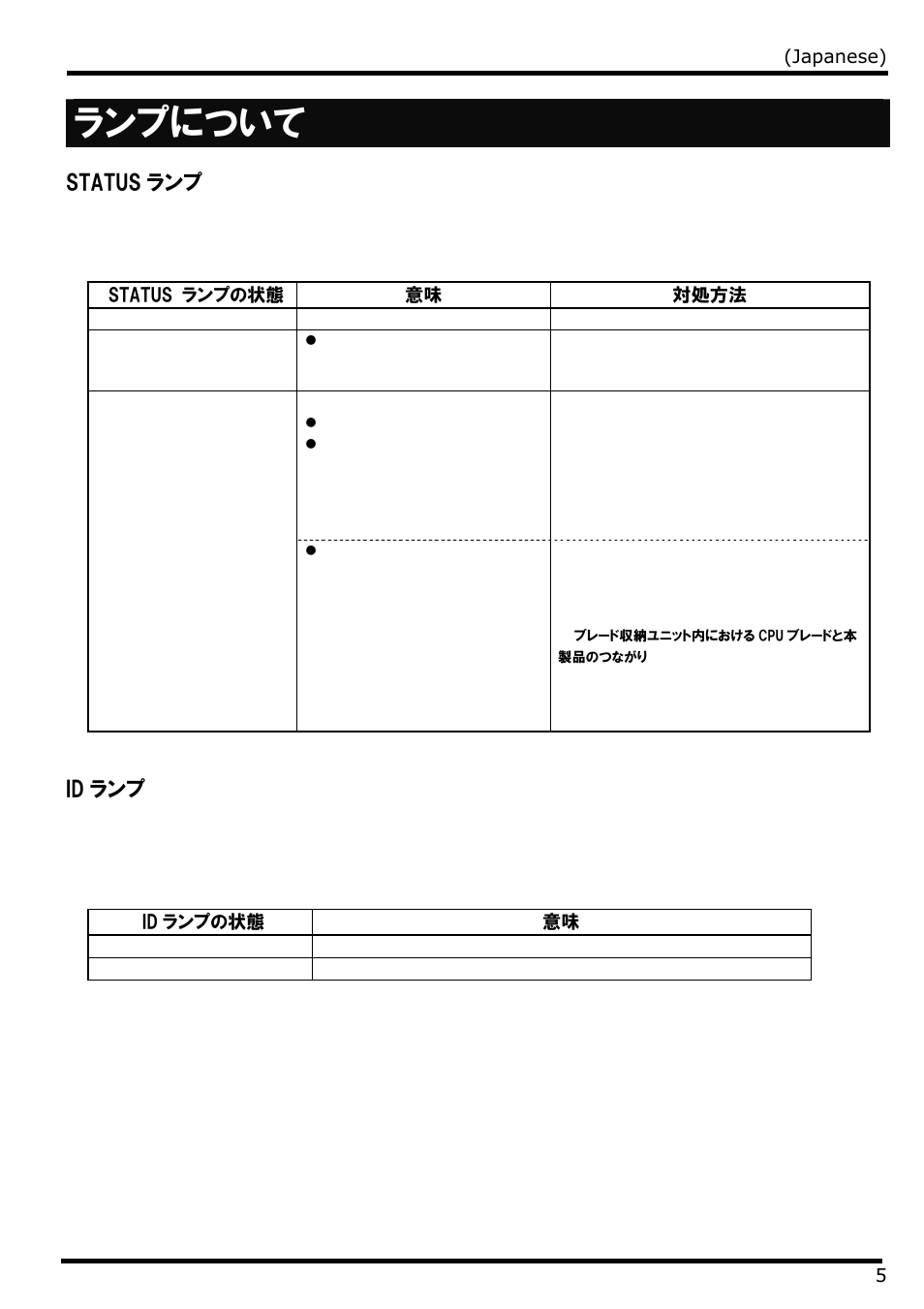 ランプについて, Statusランプ, Idランプ | NEC N8406-022 User Manual | Page 27 / 62