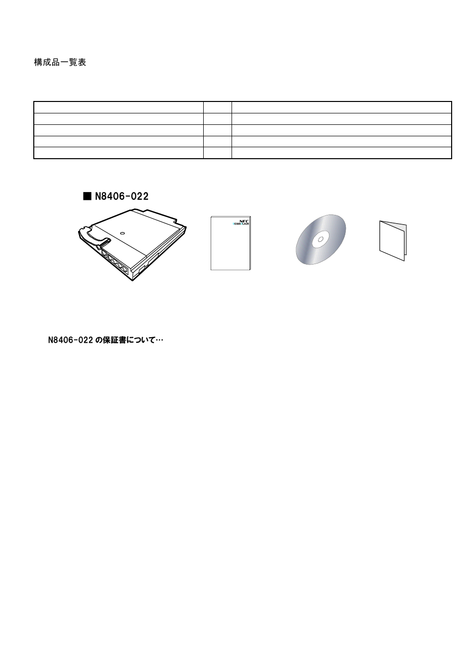 NEC N8406-022 User Manual | Page 3 / 62