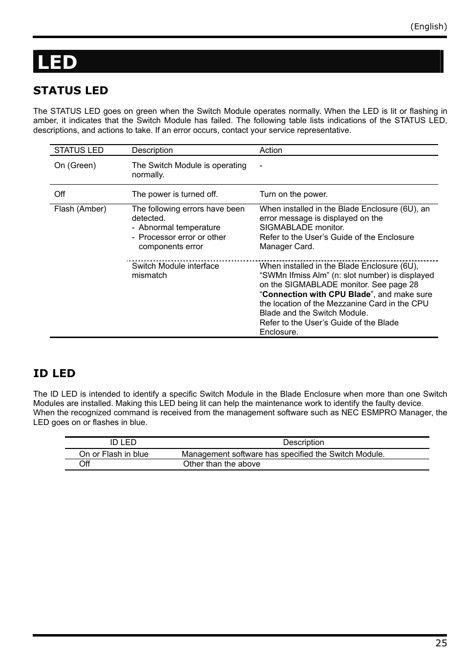 Status led, Id led | NEC N8406-022 User Manual | Page 47 / 62