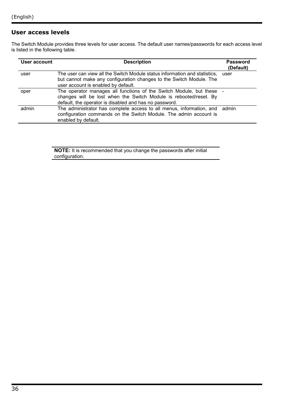 NEC N8406-022 User Manual | Page 58 / 62