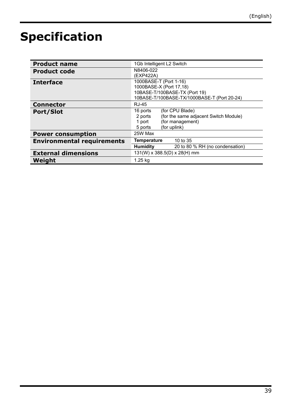 Specification | NEC N8406-022 User Manual | Page 61 / 62
