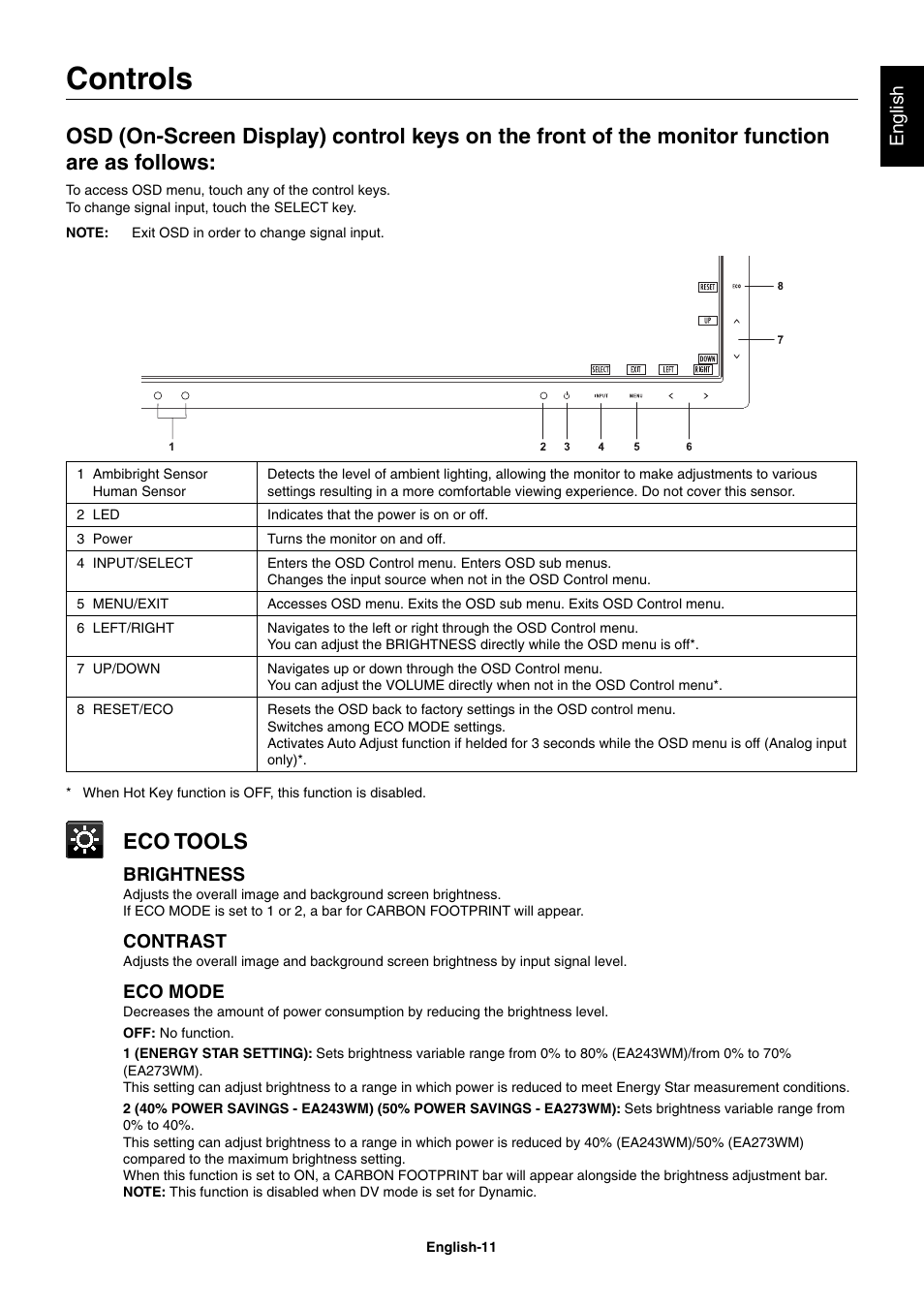 Controls, Eco tools | NEC EA273WM User Manual | Page 13 / 27
