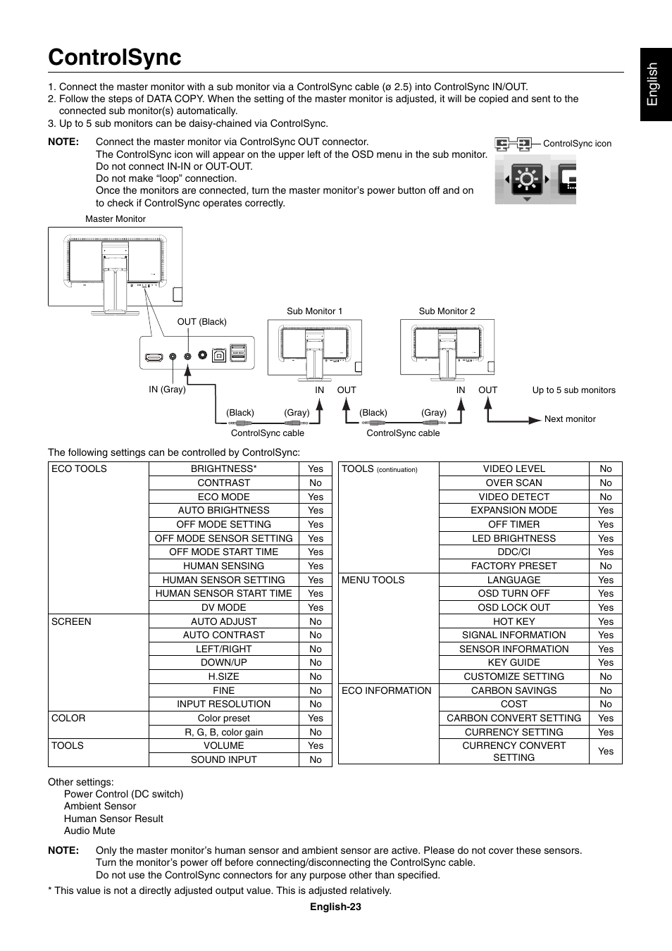 Controlsync, English | NEC EA273WM User Manual | Page 25 / 27