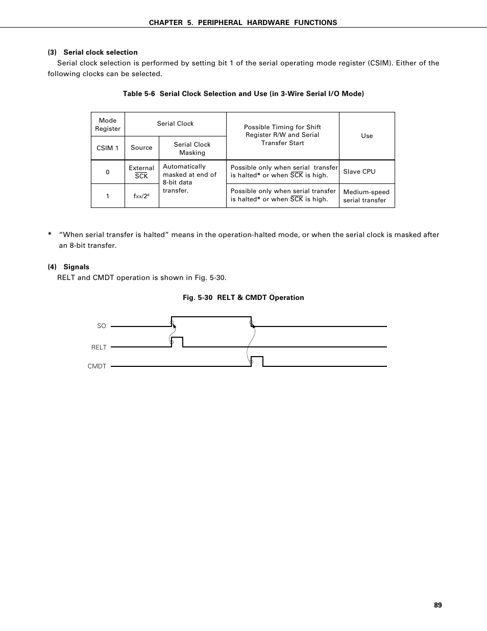 NEC PD75402A User Manual | Page 100 / 195