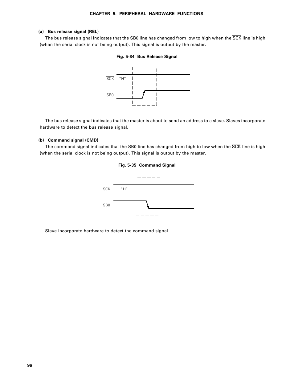 NEC PD75402A User Manual | Page 107 / 195