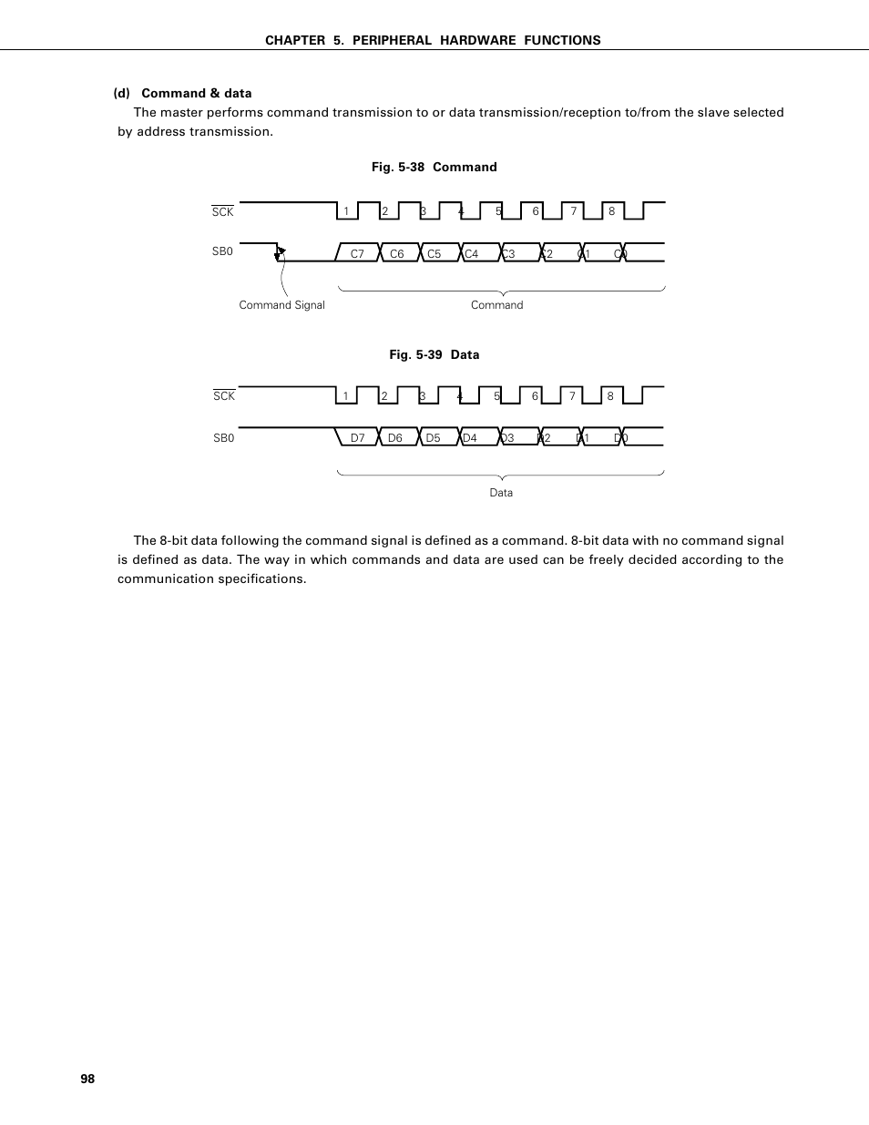 NEC PD75402A User Manual | Page 109 / 195