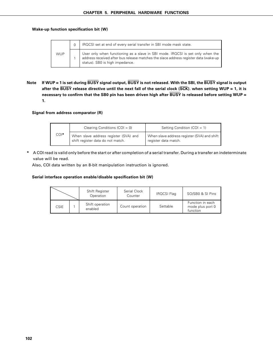NEC PD75402A User Manual | Page 113 / 195