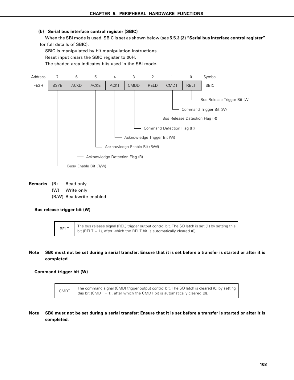 NEC PD75402A User Manual | Page 114 / 195