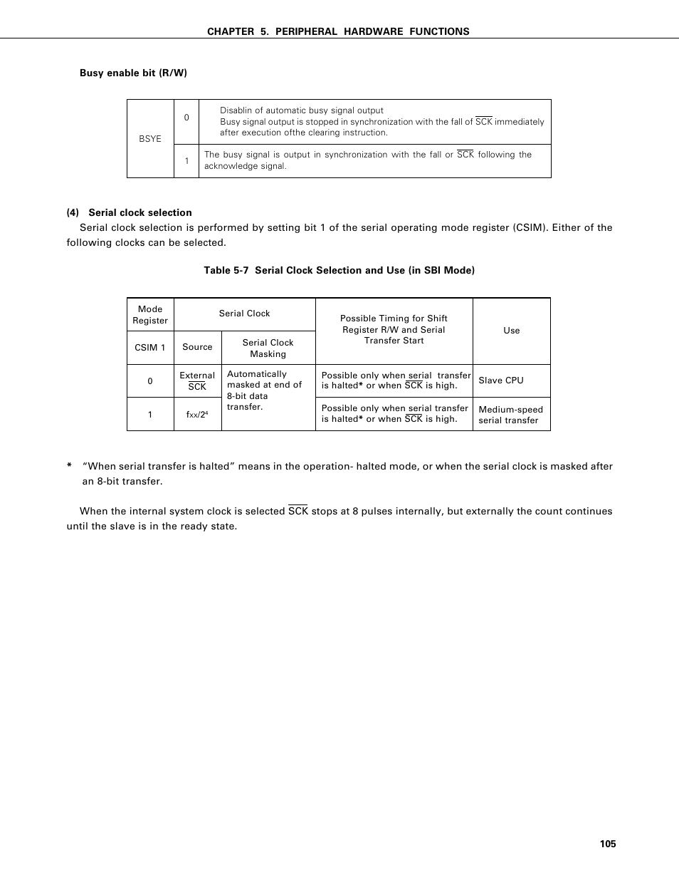 NEC PD75402A User Manual | Page 116 / 195