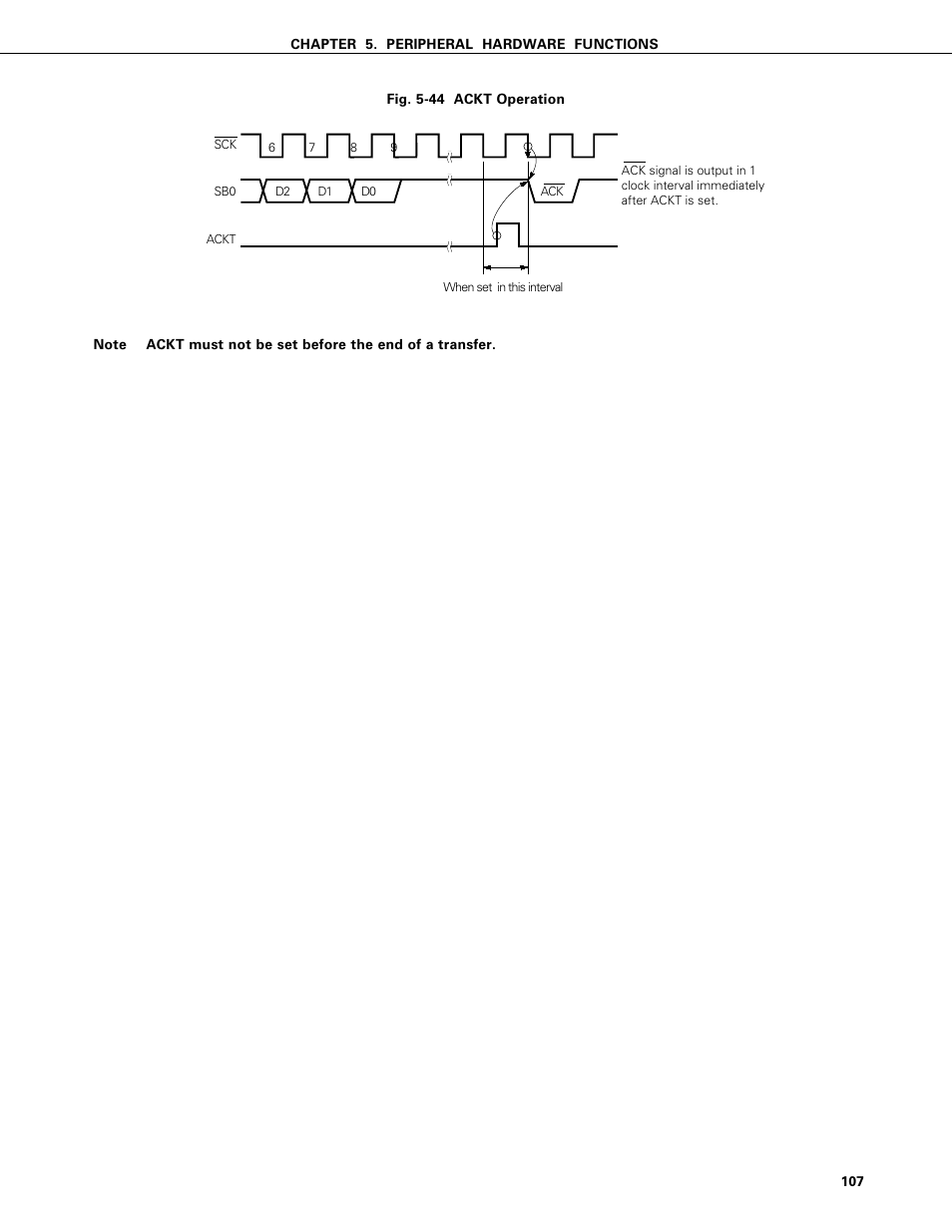 NEC PD75402A User Manual | Page 118 / 195