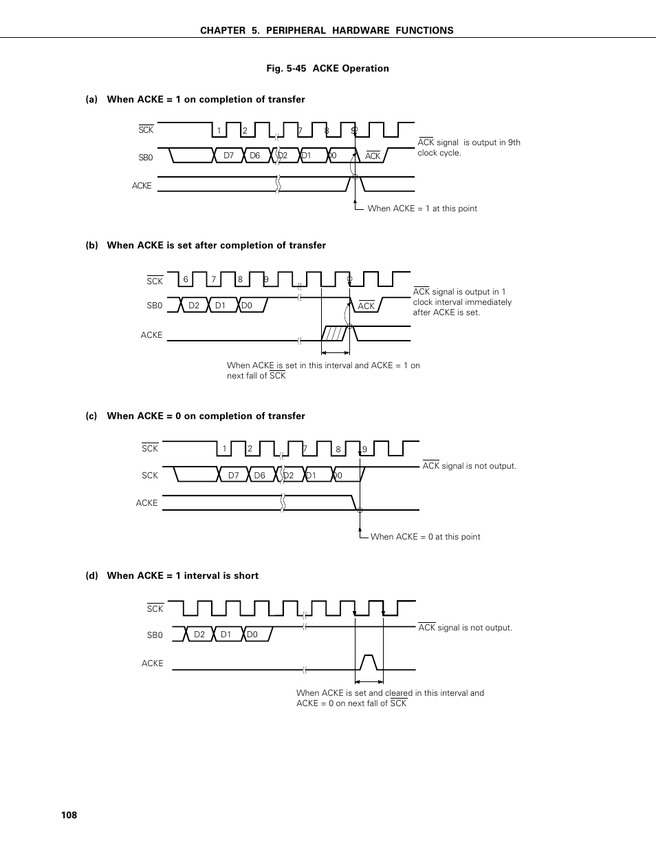 NEC PD75402A User Manual | Page 119 / 195