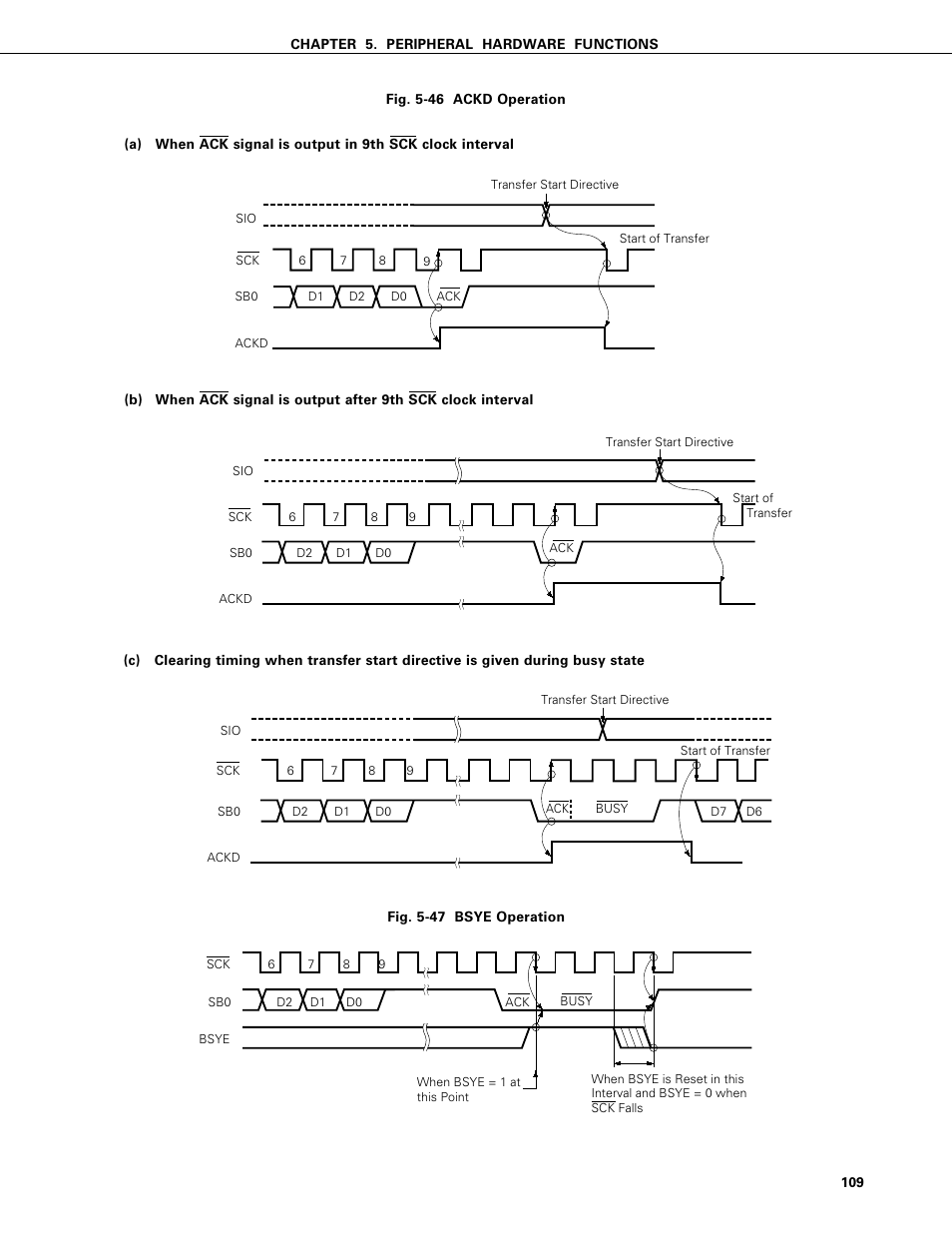 NEC PD75402A User Manual | Page 120 / 195