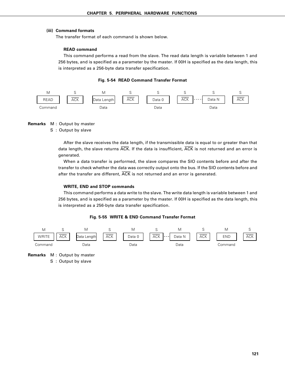 NEC PD75402A User Manual | Page 132 / 195